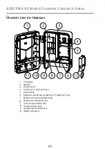 Предварительный просмотр 52 страницы Axis AXIS T98A15-VE Installation Manual