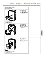 Предварительный просмотр 79 страницы Axis AXIS T98A15-VE Installation Manual