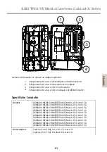 Предварительный просмотр 91 страницы Axis AXIS T98A15-VE Installation Manual