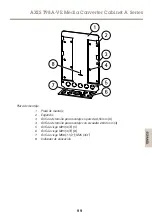 Предварительный просмотр 99 страницы Axis AXIS T98A15-VE Installation Manual