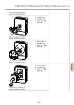 Предварительный просмотр 101 страницы Axis AXIS T98A15-VE Installation Manual