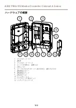 Предварительный просмотр 122 страницы Axis AXIS T98A15-VE Installation Manual