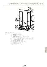 Предварительный просмотр 123 страницы Axis AXIS T98A15-VE Installation Manual