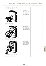 Предварительный просмотр 125 страницы Axis AXIS T98A15-VE Installation Manual