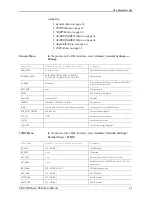 Preview for 53 page of Axis AXIS USB User Manual