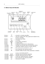 Предварительный просмотр 6 страницы Axis B/P Series User Manual