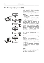 Предварительный просмотр 28 страницы Axis B/P Series User Manual