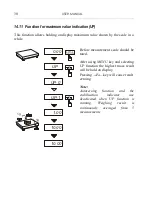 Предварительный просмотр 30 страницы Axis B/P Series User Manual