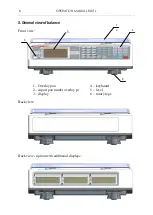 Предварительный просмотр 6 страницы Axis BD/TL Series User Manual