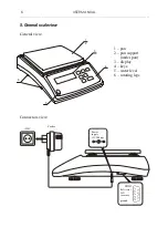 Предварительный просмотр 6 страницы Axis BDM Series User Manual