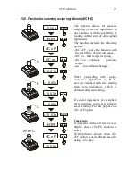 Preview for 25 page of Axis BTA 2100 User Manual