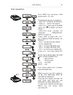 Preview for 45 page of Axis BTA 2100 User Manual