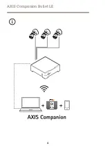 Preview for 4 page of Axis Bullet LE Installation Manual