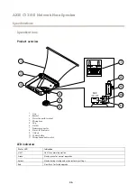 Preview for 36 page of Axis C1310-E User Manual