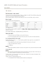 Preview for 4 page of Axis C1610-VE User Manual