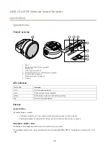 Preview for 41 page of Axis C1610-VE User Manual