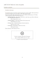 Preview for 2 page of Axis C8210 User Manual