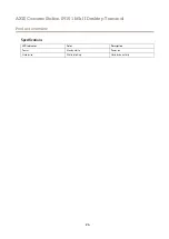 Preview for 25 page of Axis Camera Station S9101 Mk II User Manual