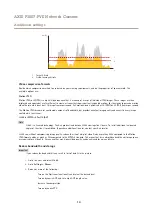 Предварительный просмотр 14 страницы Axis D101-A XF P3807 User Manual