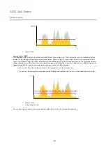 Предварительный просмотр 21 страницы Axis D201-S XPT Q6075 User Manual