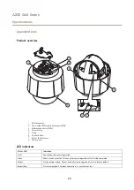 Предварительный просмотр 29 страницы Axis D201-S XPT Q6075 User Manual