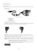 Предварительный просмотр 31 страницы Axis D201-S XPT Q6075 User Manual