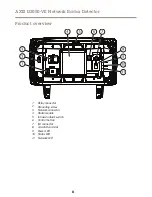 Preview for 8 page of Axis D2050-VE Installation Manual