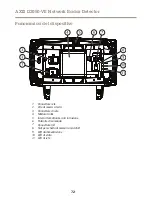 Preview for 72 page of Axis D2050-VE Installation Manual