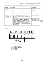 Предварительный просмотр 101 страницы Axis D2110-VE Installation Manual