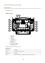 Preview for 22 page of Axis D2110-VE User Manual