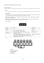 Preview for 24 page of Axis D2110-VE User Manual