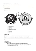 Preview for 29 page of Axis D4100-E User Manual