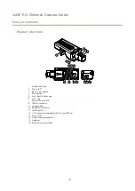 Предварительный просмотр 3 страницы Axis ExCam XF P1377 User Manual