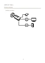 Preview for 4 page of Axis ExCam XF Q1785 User Manual