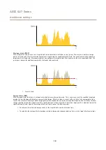 Preview for 18 page of Axis ExCam XF Q1785 User Manual