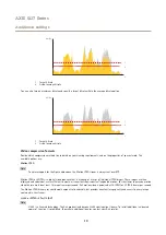 Preview for 19 page of Axis ExCam XF Q1785 User Manual