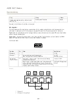 Preview for 32 page of Axis ExCam XF Q1785 User Manual