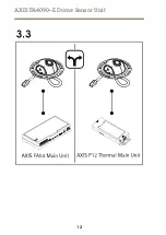 Предварительный просмотр 12 страницы Axis FA4090-E Installation Manual