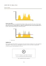 Preview for 15 page of Axis FA51-B User Manual