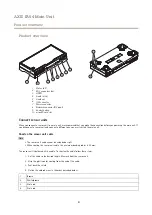 Preview for 4 page of Axis FA54 User Manual