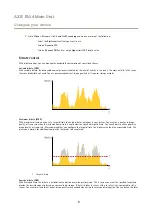 Preview for 9 page of Axis FA54 User Manual