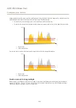 Preview for 10 page of Axis FA54 User Manual