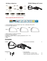 Предварительный просмотр 2 страницы Axis FHD410 Instruction Manual