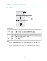 Предварительный просмотр 6 страницы Axis Fixed Dome Network Camera AXIS P3301-V User Manual