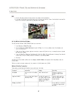 Preview for 27 page of Axis Fixed Dome Network Camera AXIS P3301 User Manual