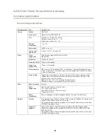 Preview for 48 page of Axis Fixed Dome Network Camera AXIS P3301 User Manual