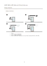 Предварительный просмотр 3 страницы Axis I8016-LVE User Manual