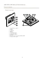 Preview for 4 page of Axis I8016-LVE User Manual