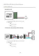 Preview for 18 page of Axis I8016-LVE User Manual