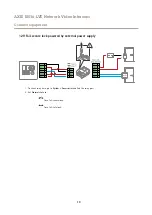 Preview for 19 page of Axis I8016-LVE User Manual